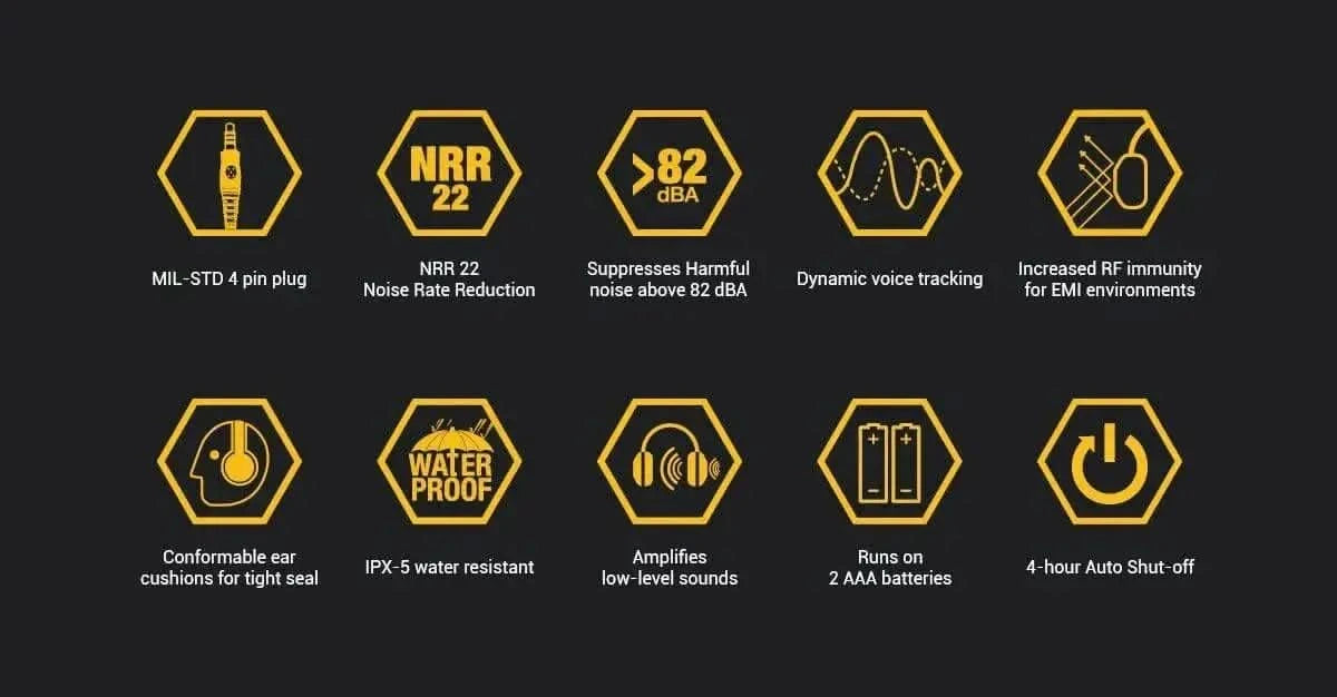 אוזניות טקטיות - earmor m32 אוזניות טקטיות ואביזרים