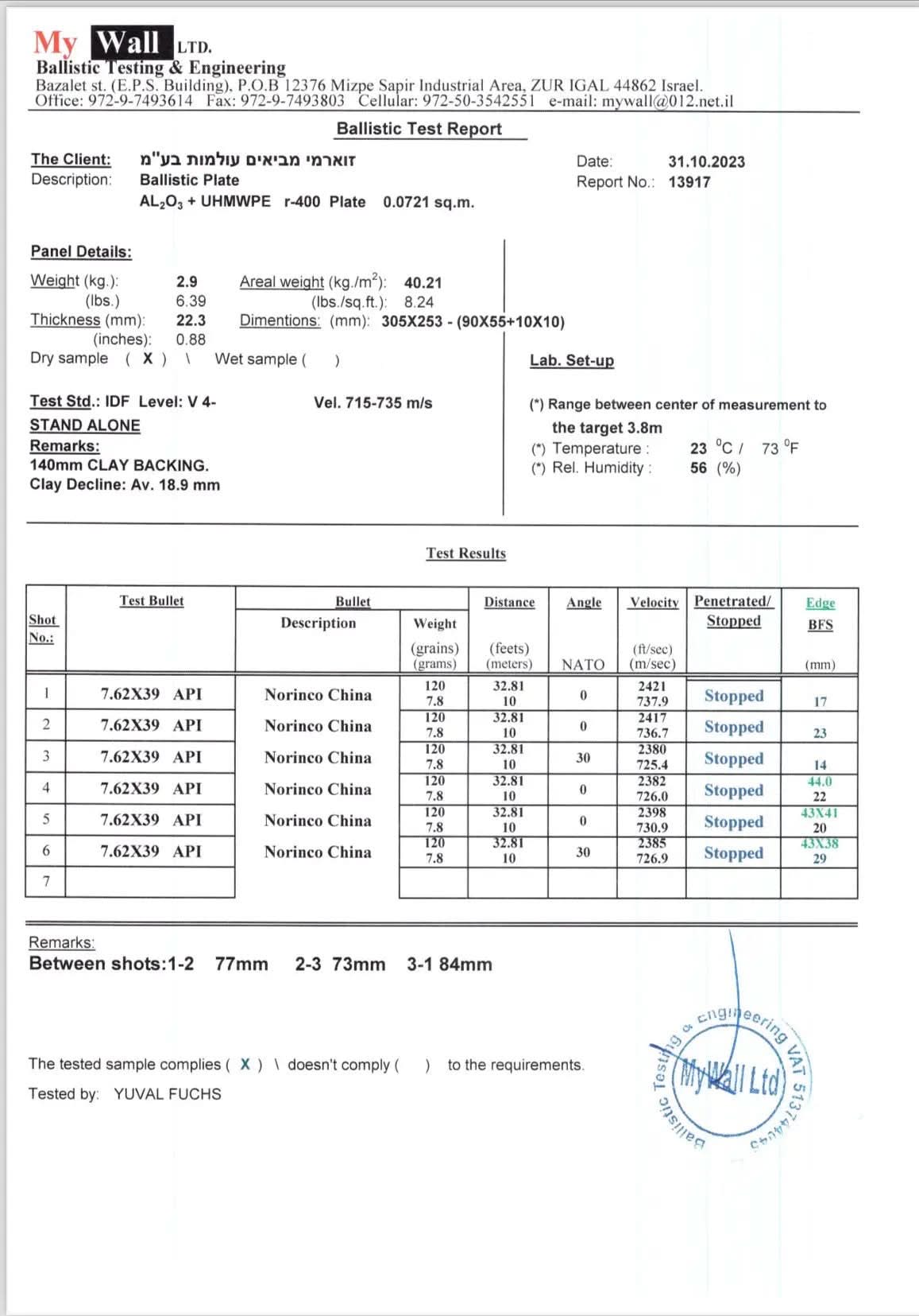פלטה קרמית רמת מיגון 4 לוחות מיגון פלטה קרמית רמת מיגון 4 לוח קרמי לווסט | tactical plus