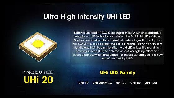 פנס טקטי nitecore npl25 צייני לייזר לנשק / פנסים