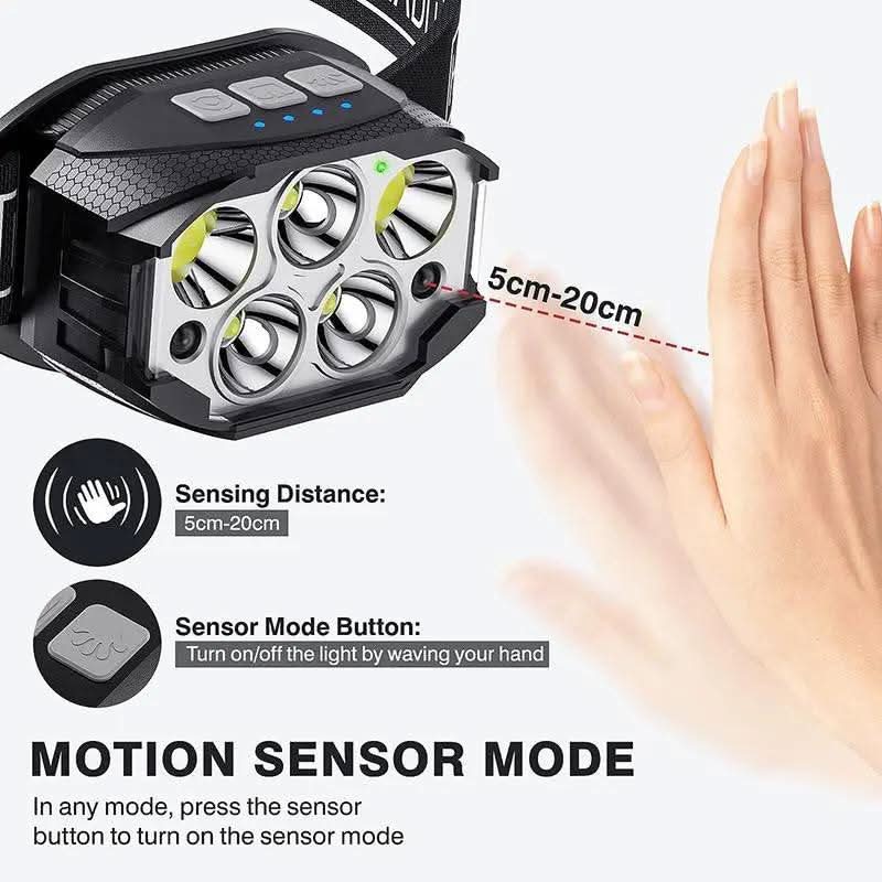 פנס ראש - Tactical Plus