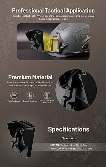 פנס לקסדה טקטית | Nitecore NU31 - Tactical Plus