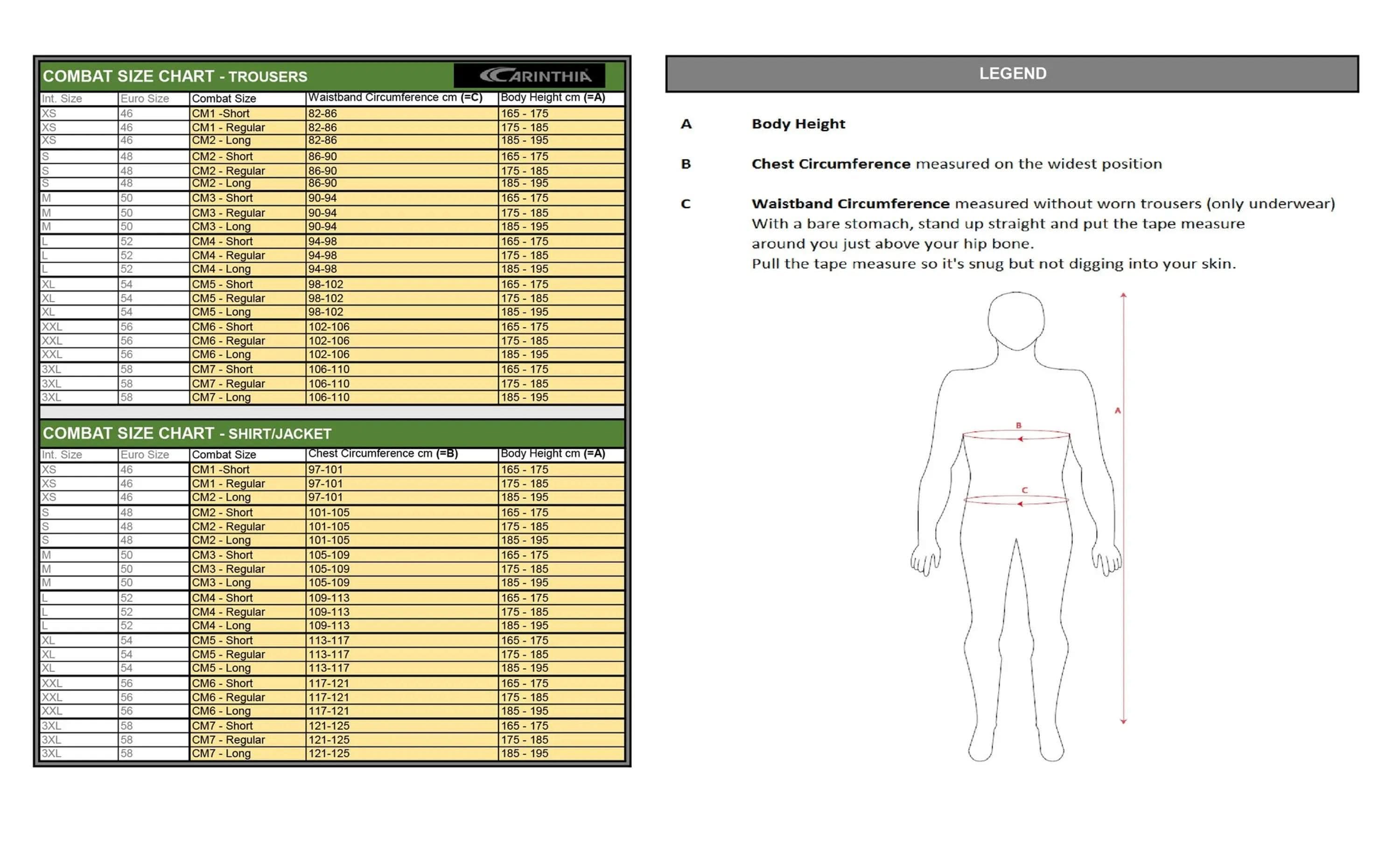 מדים טקטיים מעכבי בעירה - מכנס - Carinthia Combat Trousers - CCT - Tactical Plus