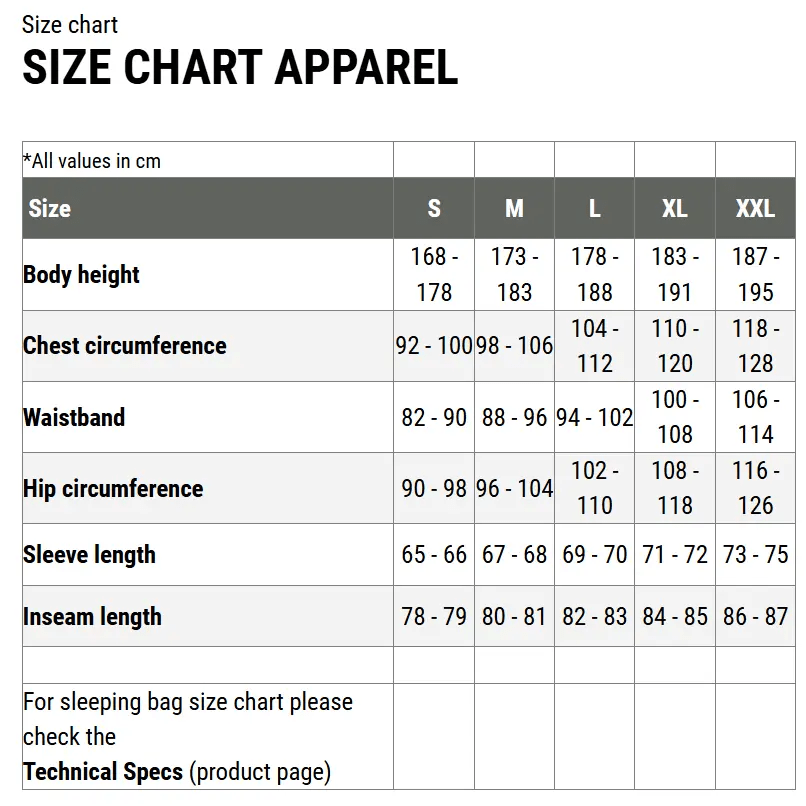 מעיל טקטי אלפיניסטים - Carinthia HIG 4.0 - Tactical Plus